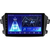 Штатная магнитола на Geely Emgrand X7 I (2016+) 9 дюймов IPS DSP 4G Android 10 (8 ядер, RAM 2GB, ROM 32GB) - CarBaza