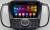 Штатная магнитола на Ford Kuga II HIGH (2012+) 9 дюймов IPS DSP Android 10 (8 ядер, RAM 4GB, ROM 32GB) - CarBaza, характеристики